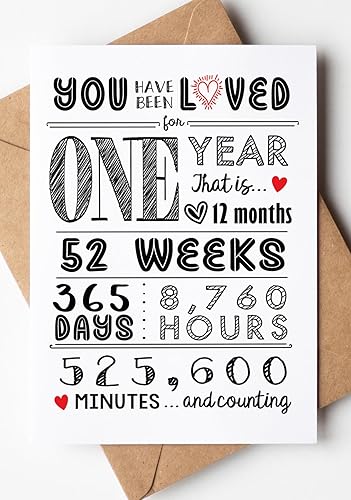 Katie Doodle - Tarjeta de primer cumpleaños (hecha a mano en Estados Unidos), regalo de cumpleaños para niña de 1 año, regalo de cumpleaños de niño