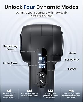 BOB AND BRAD Cordless Shiatsu Back Massager and D5 Pro Deep Tissue Massage Gun