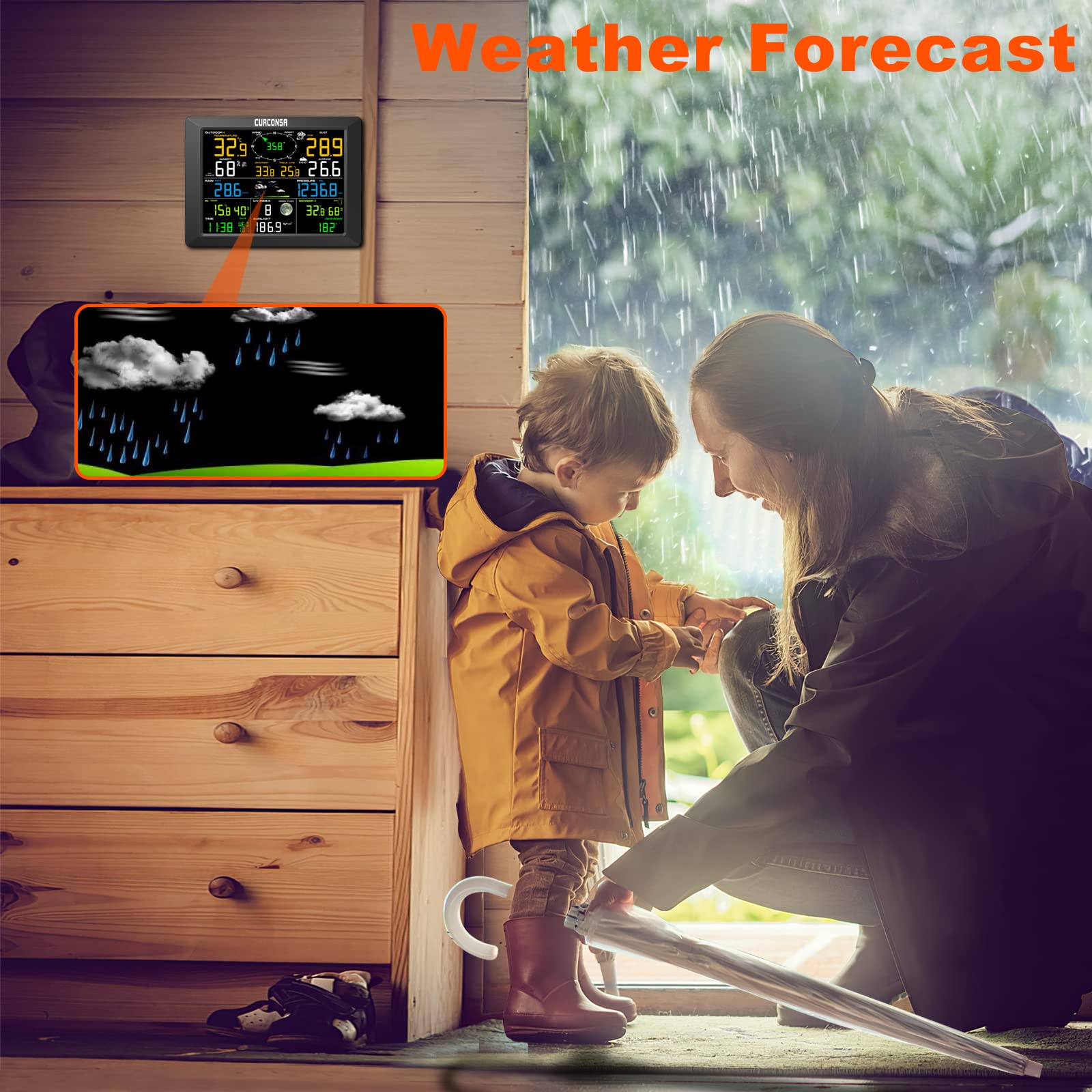 Underground Weather - v5qvib6