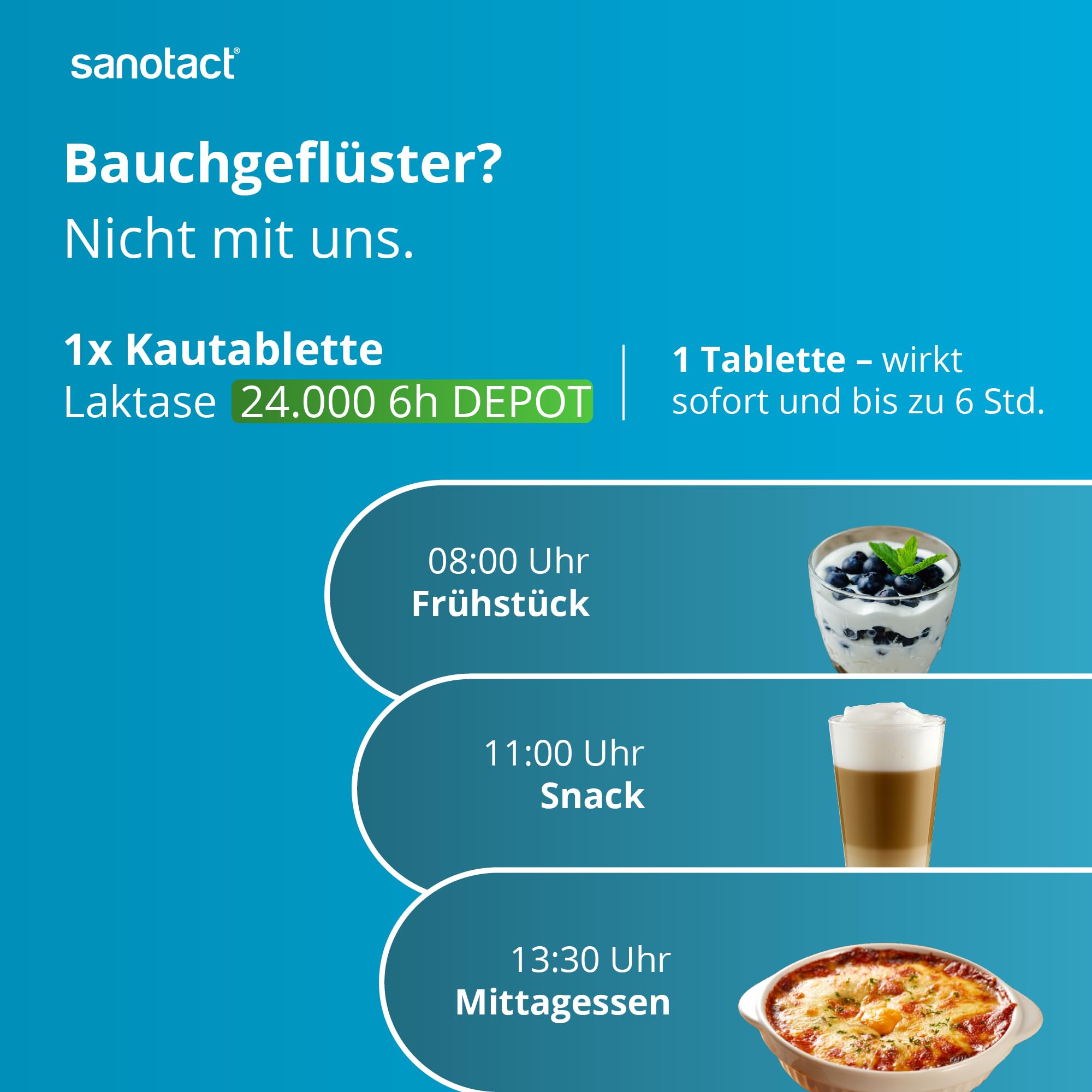 sanotact Laktase 24.000 6h DEPOT (40 Laktasetabletten) • Laktose Tabletten mit Depot-Wirkung • Bei Laktoseintoleranz & Milchunverträglichkeit • Sofortwirkung & 6h Langzeit-Depot