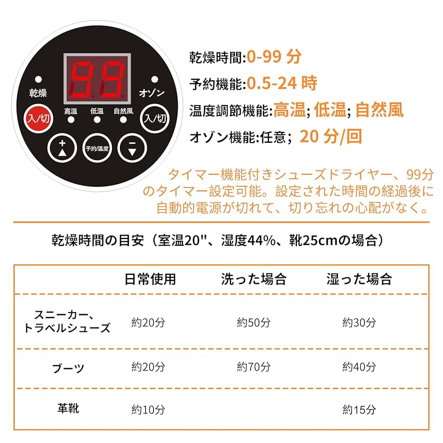 ペットドライルーム ドライボックス 折りたたみ 乾燥機 オゾン消毒 日本語取扱書 Amazon | HOVONO ペットドライルーム 猫 ドライボックス