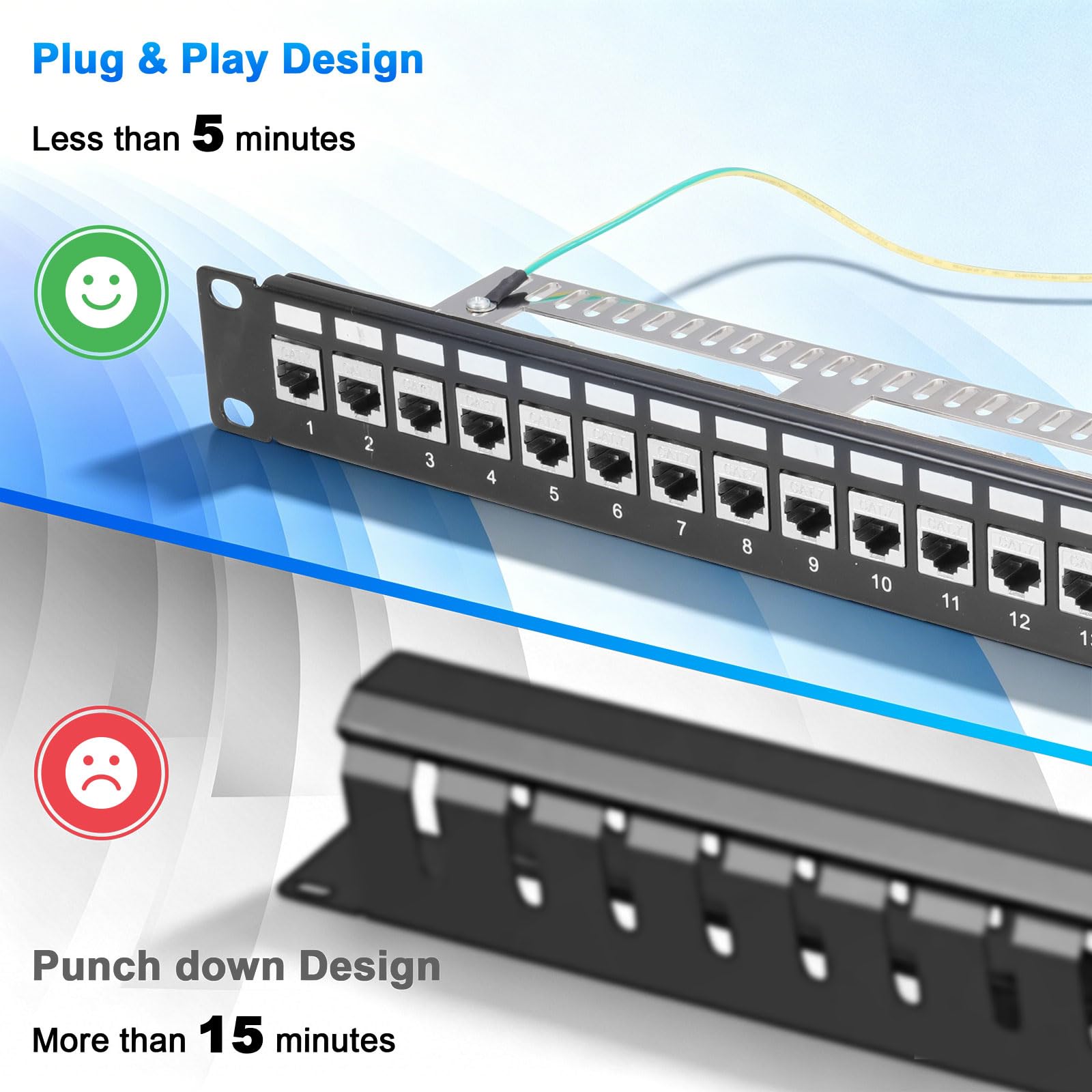 Panneau de brassage CAT7 Keystone 24 ports, 19" RJ45 LAN réseau panneau de répartition, module de panneau de brassage 10 Gbit/s compatible avec câble de pose CAT5 CAT6 CAT7