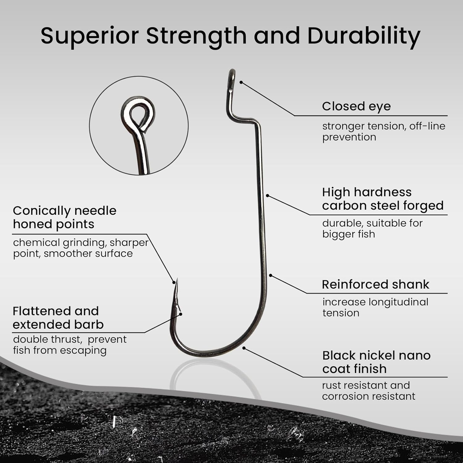 Exquisite Utility Fishing Lures and Hooks Kit, 5 pcs Multi Jointed Swimbaits & 25 pcs 5/0 Round Bend Worm Hooks, A Cool Option for Angler