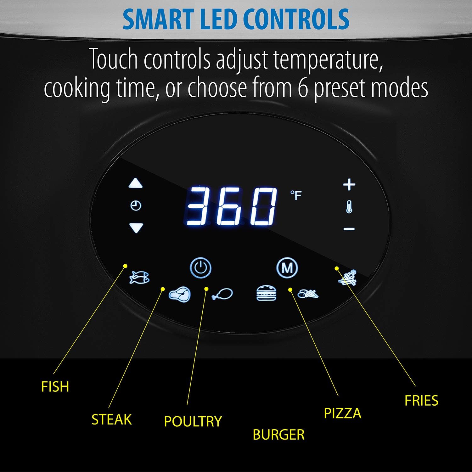 Close-up of the Deco Chef 3.7QT Digital Air Fryer's LED touch control panel