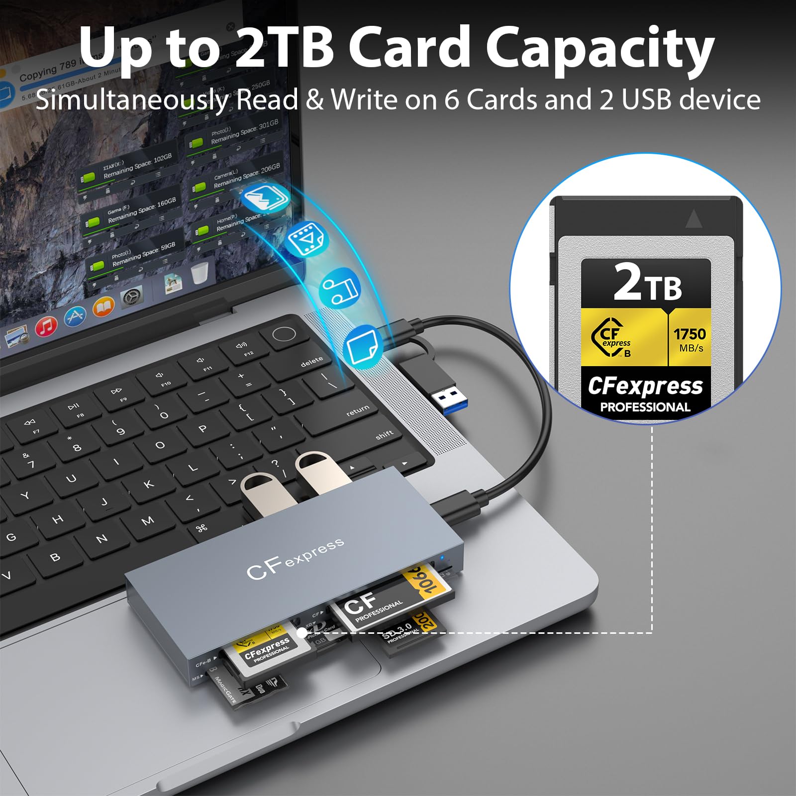 CFexpress Type B カード、カードリーダーセット Amazon.co.jp: CFexpress Type B SD カードリーダー USB C