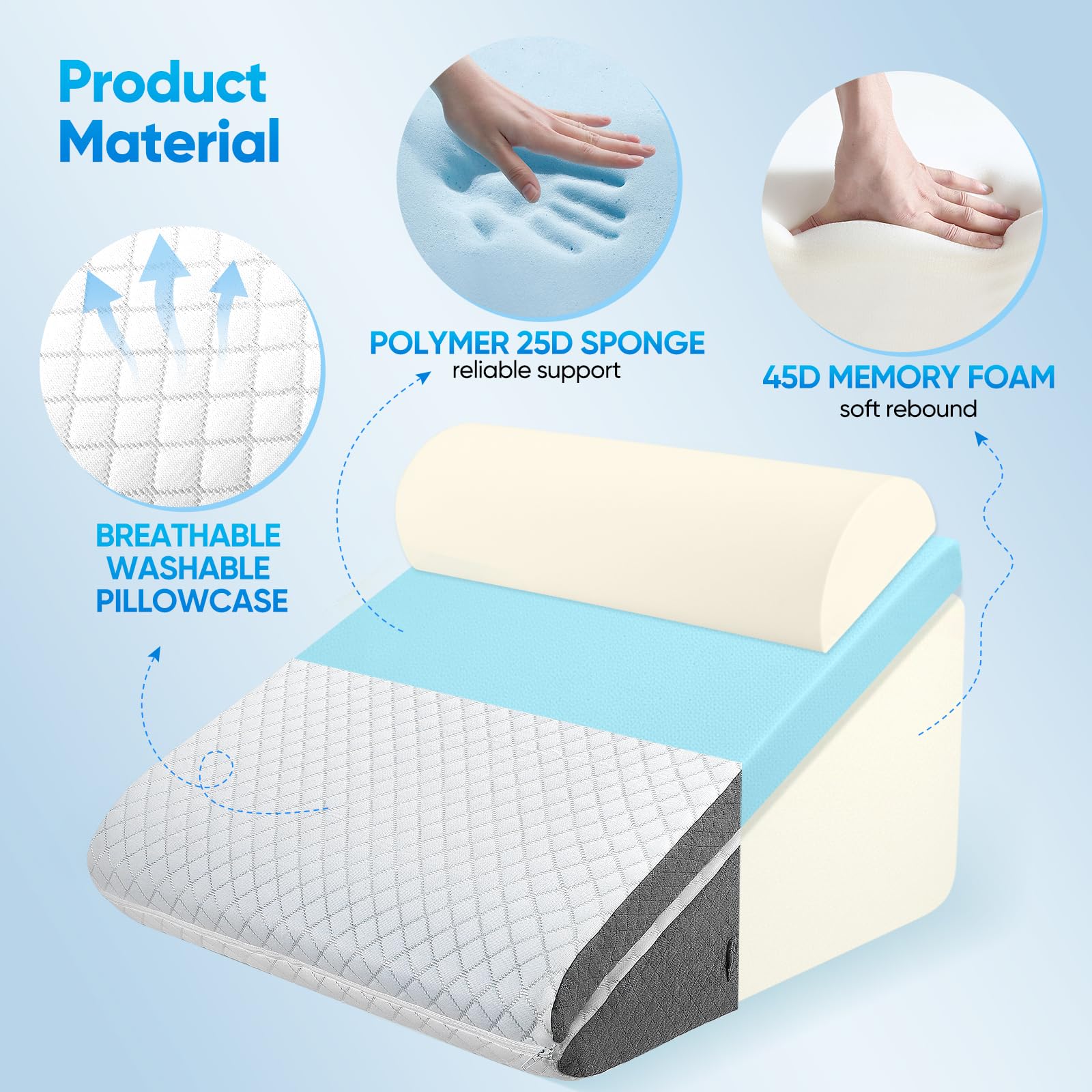 Verstellbares Keilkissen, Lesekissen für Bett und Sofa, Ergonomisches Rückenlehne Kopfkissen mit Memory-Schaum für Rückenunterstützung beim Entspannen, Spielen, Lesen oder Fernsehen