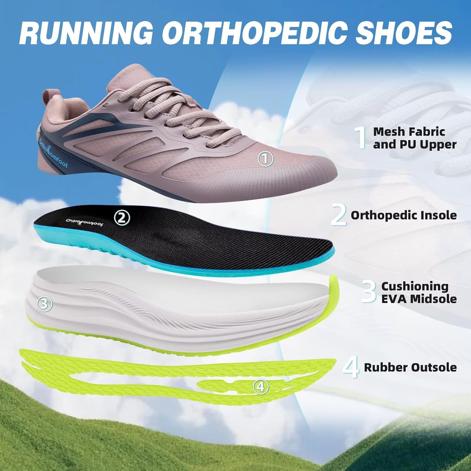 Women's Orthopedic Road Running Shoes: Comfortable Arch Supports Plantar Fasciitis Orthotic Athletic Sneakers, Casual Supportive Flat Feet High Arch Walking Shoes for Foot Heel and Pain Relief