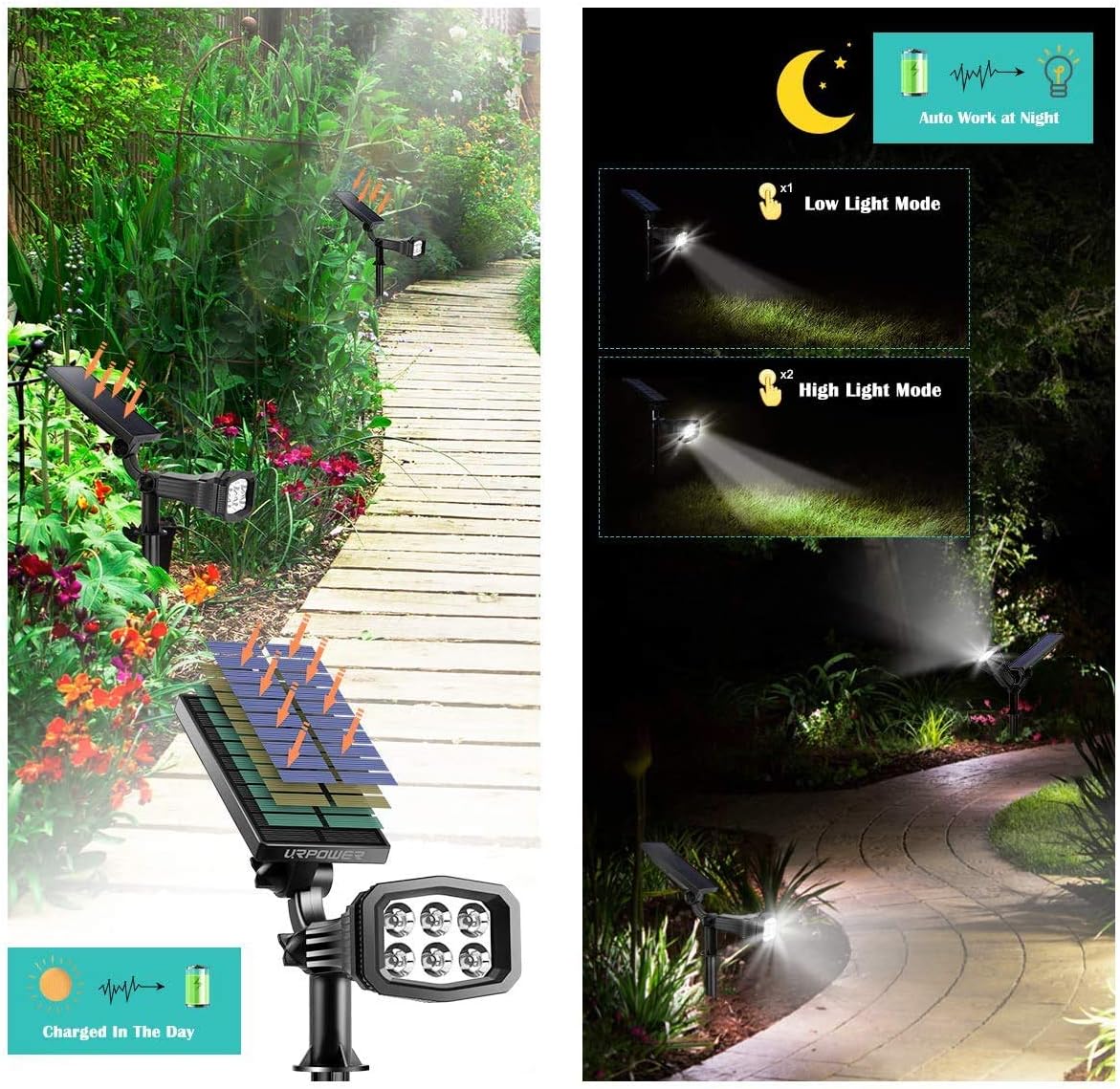 URPOWER Solar Lights Outdoor 2-in-1 Waterproof Solar Spotlight Auto On/Off Wall Lights Pathway Lights Landscape Lighting for Yard Garden Pool - Cool White (2 Pack)