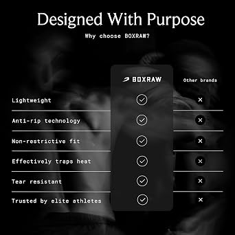 BOXRAW Lineal Professional Sauna Suit for Men Top & Bottoms Non Rip Weight Loss Sweat Suit Boxing MMA Training Gym