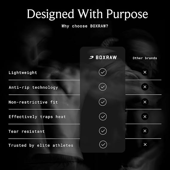 BOXRAW Lineal Professional Sauna Suit for Men Top & Bottoms Non Rip Weight Loss Sweat Suit Boxing MMA Training Gym