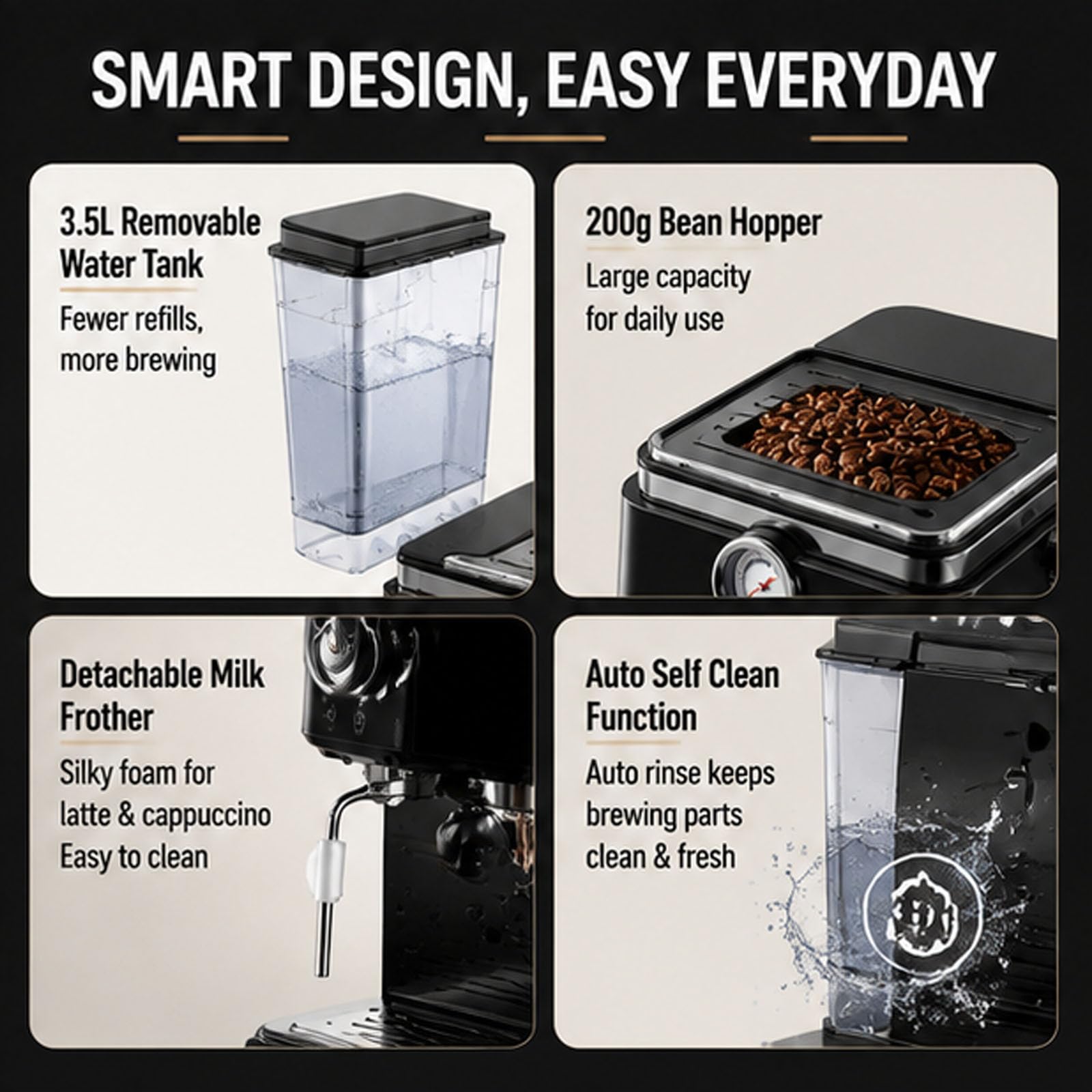 Ekspres do kawy z 18 stopniami młynka, 20 barów, pojemność 3,5 l | Regulowany ruch (20–99 ml) i temperatura (86–95 ℃), spieniacz do mleka, do Latte Cappuccino(white)