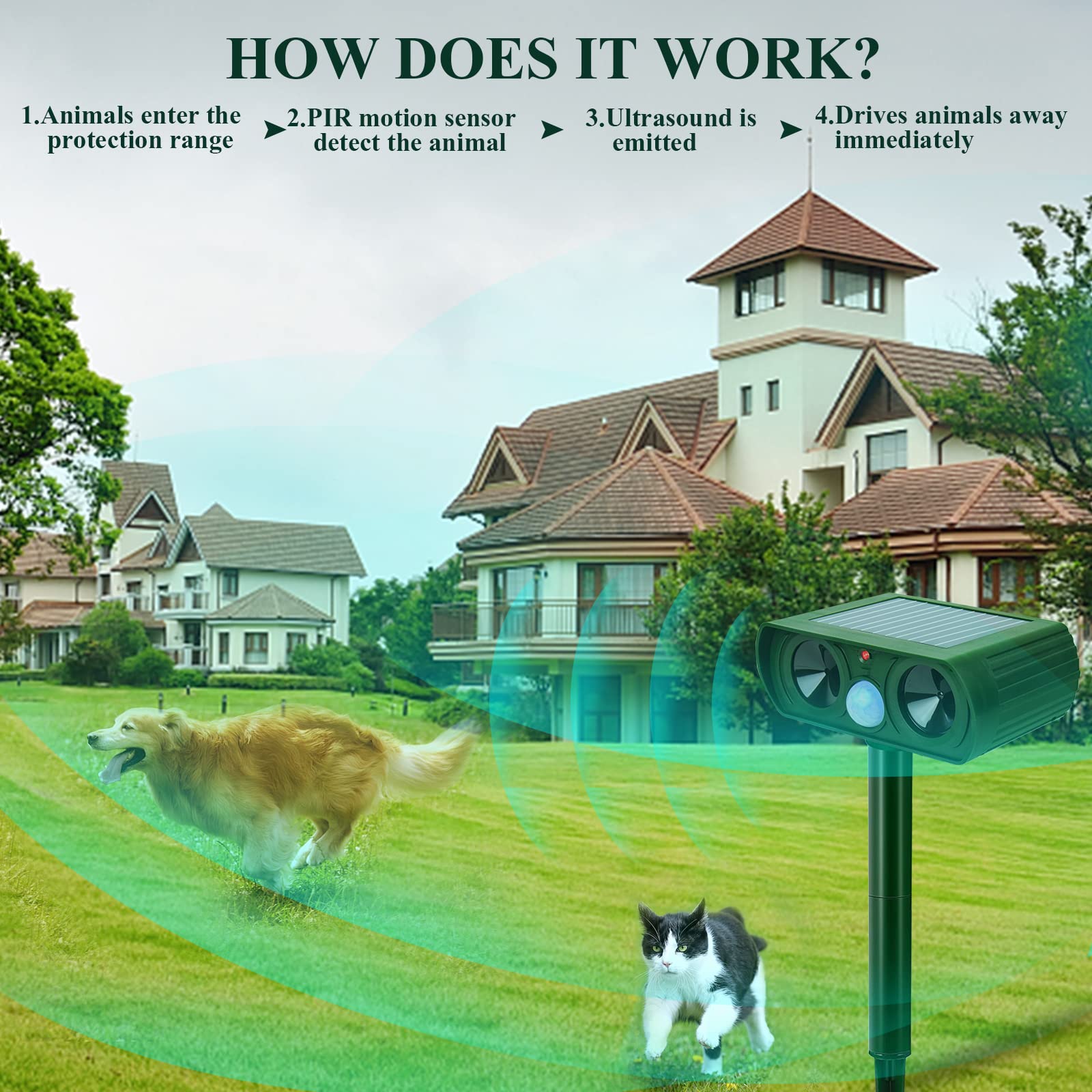 Solar-Tiervertreiber Test & Ratgeber » 2 X Sehr Gut In 01/2026 - Foto 4