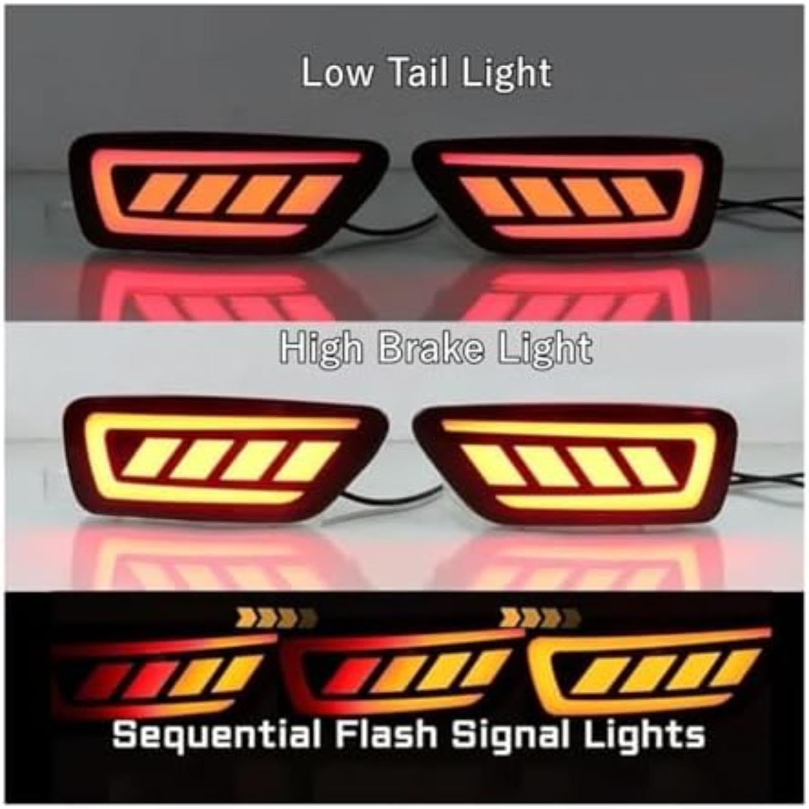 Riflettore paraurti posteriore, per Jeep, per Grand Cherokee 2011-2022, per Compass 2011-2015-2017 Riflettori per fanali posteriori a LED per auto Indicatori di direzione dei (Red)
