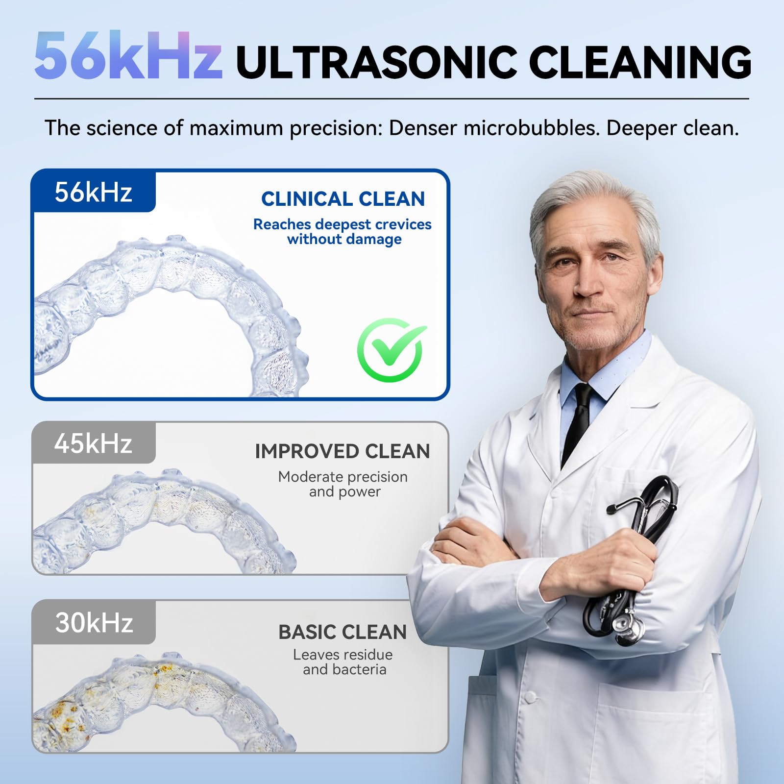 Capsule à ultrasons, machine de nettoyage à ultrasons éclairée améliorée, nettoyeur à ultrasons pour supports de fixation, prothèses, protège-dents, appareils dentaires, aligneurs