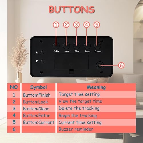 Miniatura 7 de Runleader Temporizador de eventos de 9999 días con luz de fondo, recordatorio de zumbador y batería reemplazable para cumpleaños, día del niño,