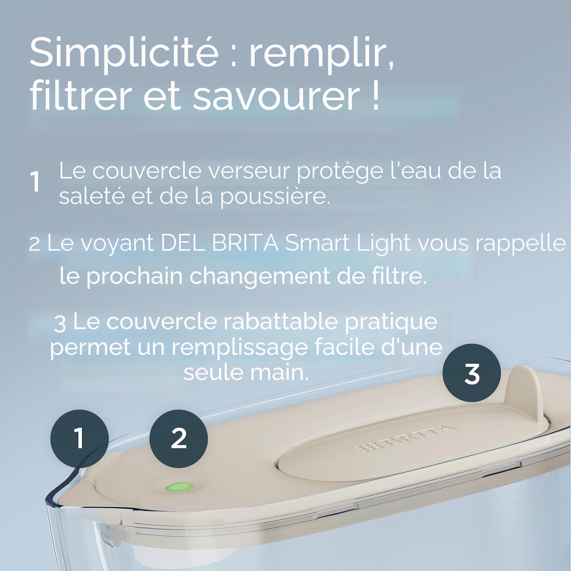 BRITA Filtre à eau Style Essential sable (2,4 l) avec 1 carafe filtrante Maxtra Pro Pure Performance – Verseuse filtrante adaptée au réfrigérateur avec LED Smart Light & couvercle à rabat, filtre les