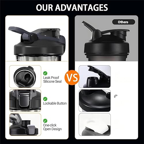 Miniatura 5 de HYDRATEM8 Botella agitadora eléctrica de 20 oz taza mezcladora automática de polvo nutricional sin grumos con carga magnética - Regalos de gimnasio