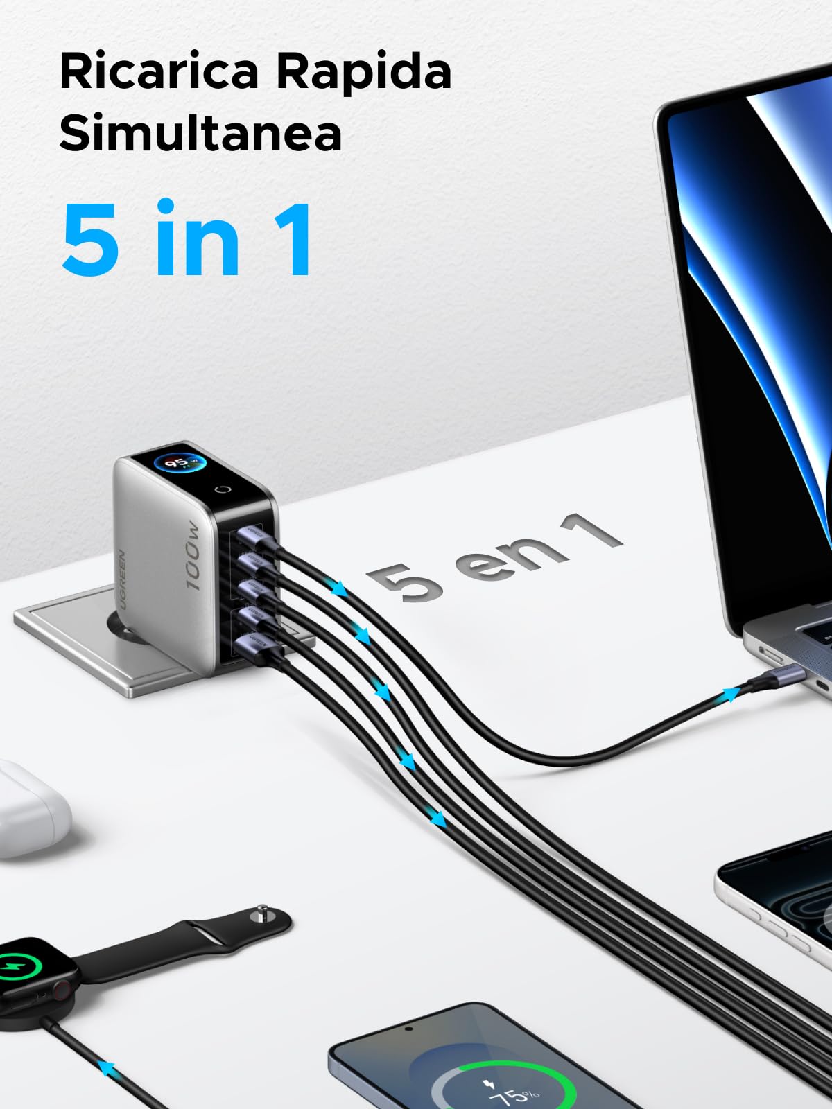UGREEN Nexode Pro Caricatore USB C 100W Ricarica Rapido Schermo TFT | 5 Porte PD 3.0 PPS 45W Compatibile con Galaxy S26 S25 Ultra MacBook iPad, iPhone 17 Pro Max Air 16 15 14 13 Steam Deck