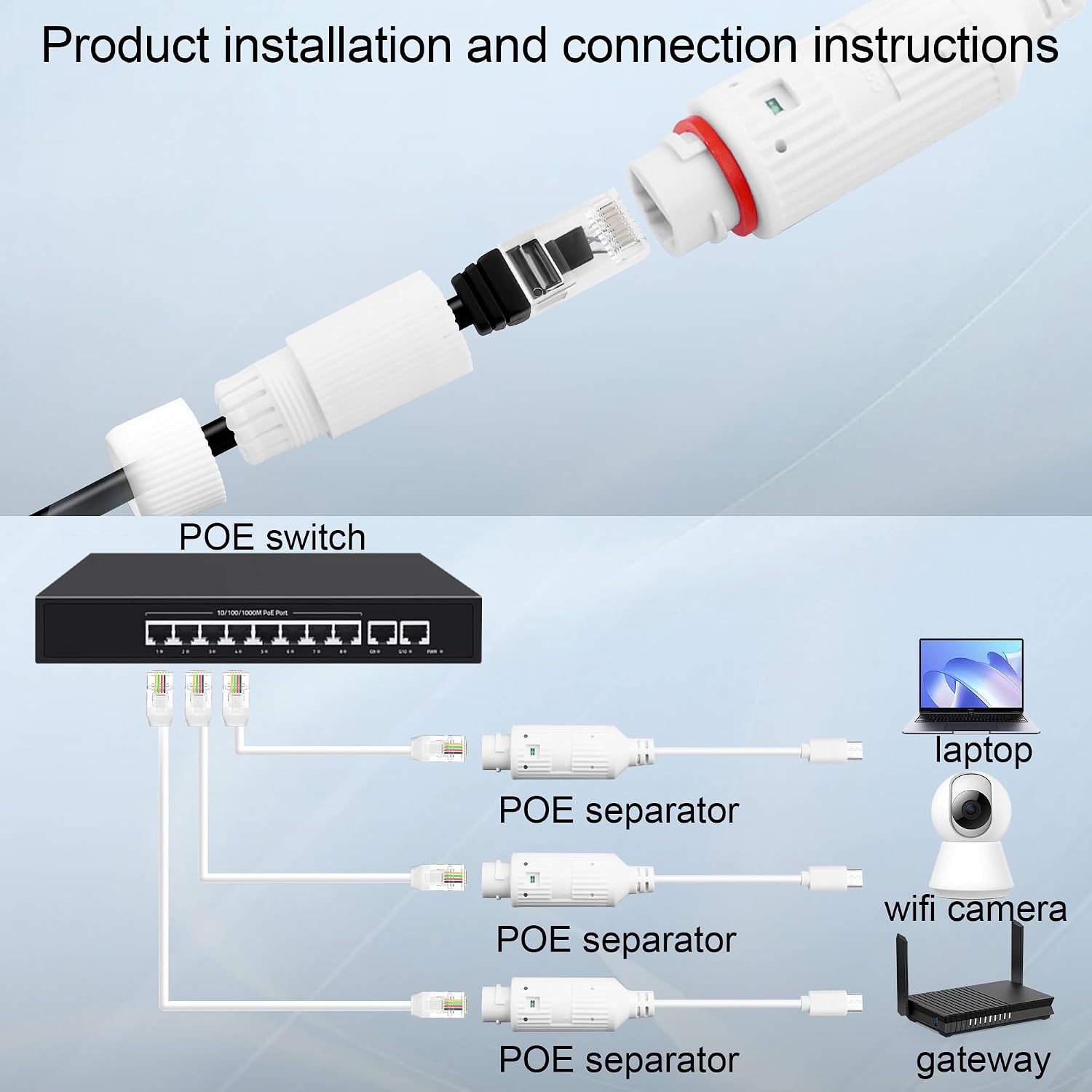 POE to USB C Power Converter (Power Only,No Data) | Ethernet to Type-C 5V 2.4A 12W Charging Adapter, IP65 Waterproof for Cams/Tablets, 802.3af/at, Power Only (No Data)