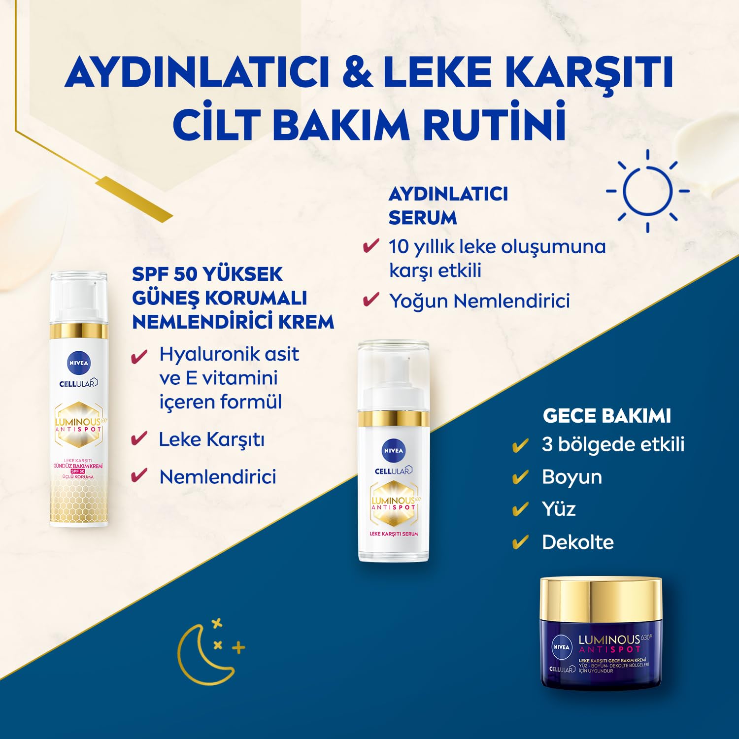 Nivea Luminous630 Leke Karsiti Serum 30ml + Luminous630 Leke Karsiti Gece Yüz Kremi 50ml