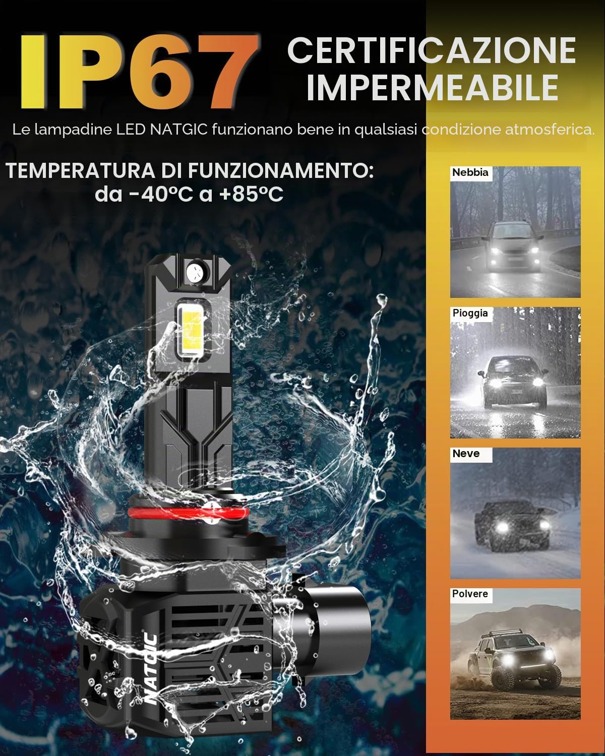 9005 HB3 LED lampadine, 9005 LED Lampadina Faro +500% Luminosità 20000LM 100W 6500K Bianco Xeno HB3 LED Lampadine per Auto Alogene Hi/Lo Beam kit di Ricambio (Confezione da 2)