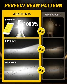 AUXITO 9005/HB3 LED Bulb, 1000% Brighter, 3 Min Quick Install, 20 Years Lifespan, No Flicker, 99% Compatibility