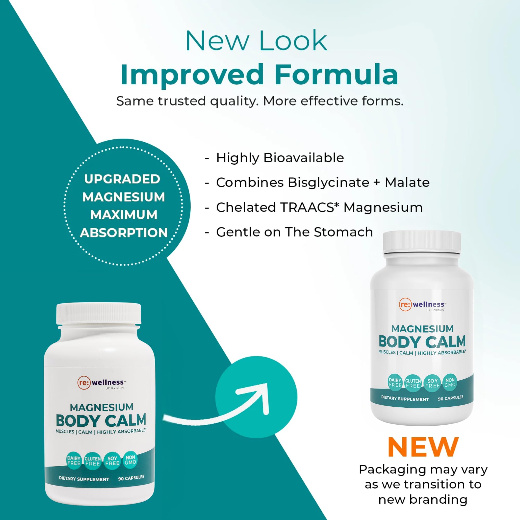 Reignite Wellness Magnesium Body Calm by JJ Virgin | 120 Capsules — Amazon image 3