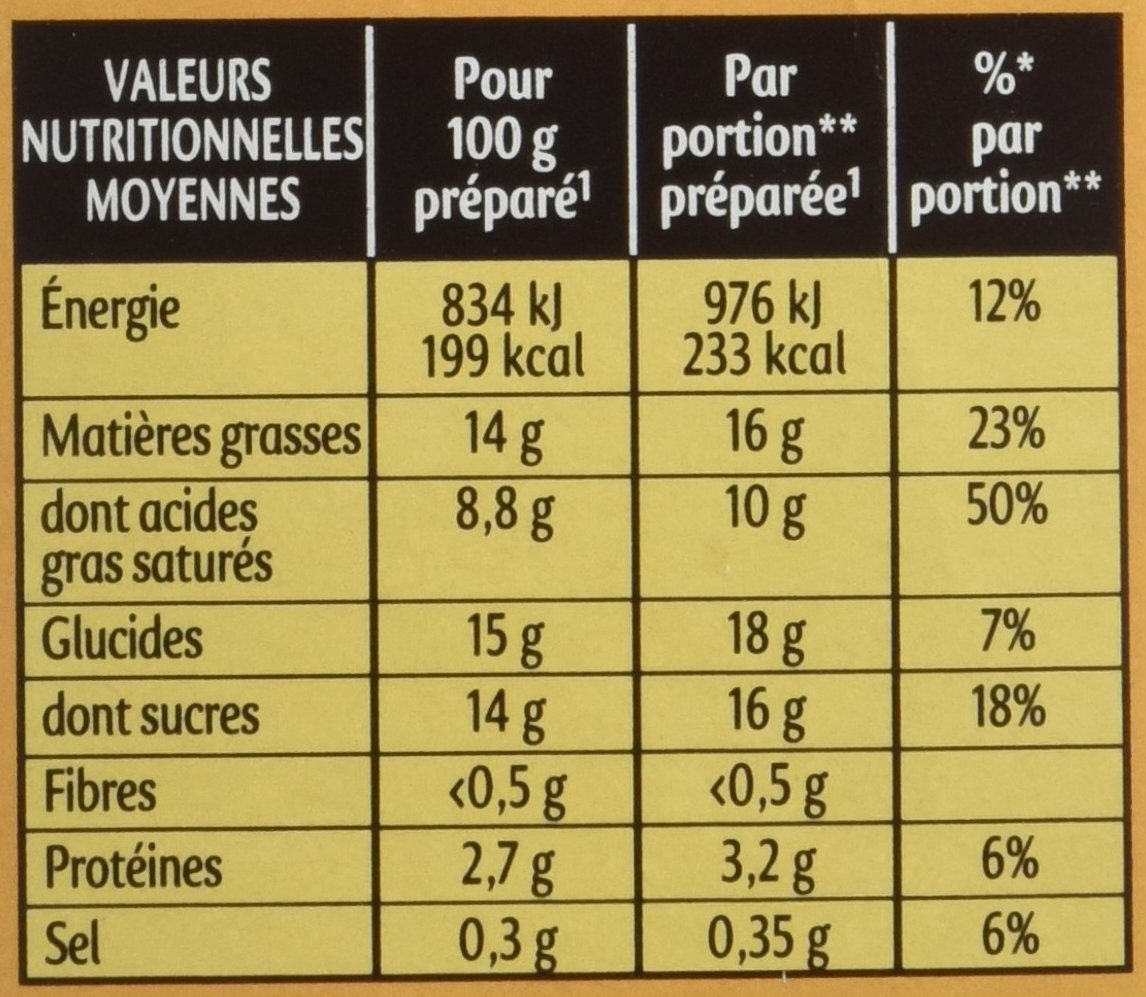 Alsa Préparation Crème dessert Caramel Saveur d'Antan 2 Sachets 120g - Lot de 4