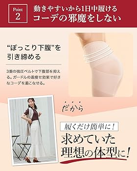 最終価格‼️ プウアボーテ 骨盤ヒップガードル 58 骨盤もヒップもサポート！ 光電子 プウアボーテ 骨盤ヒップ