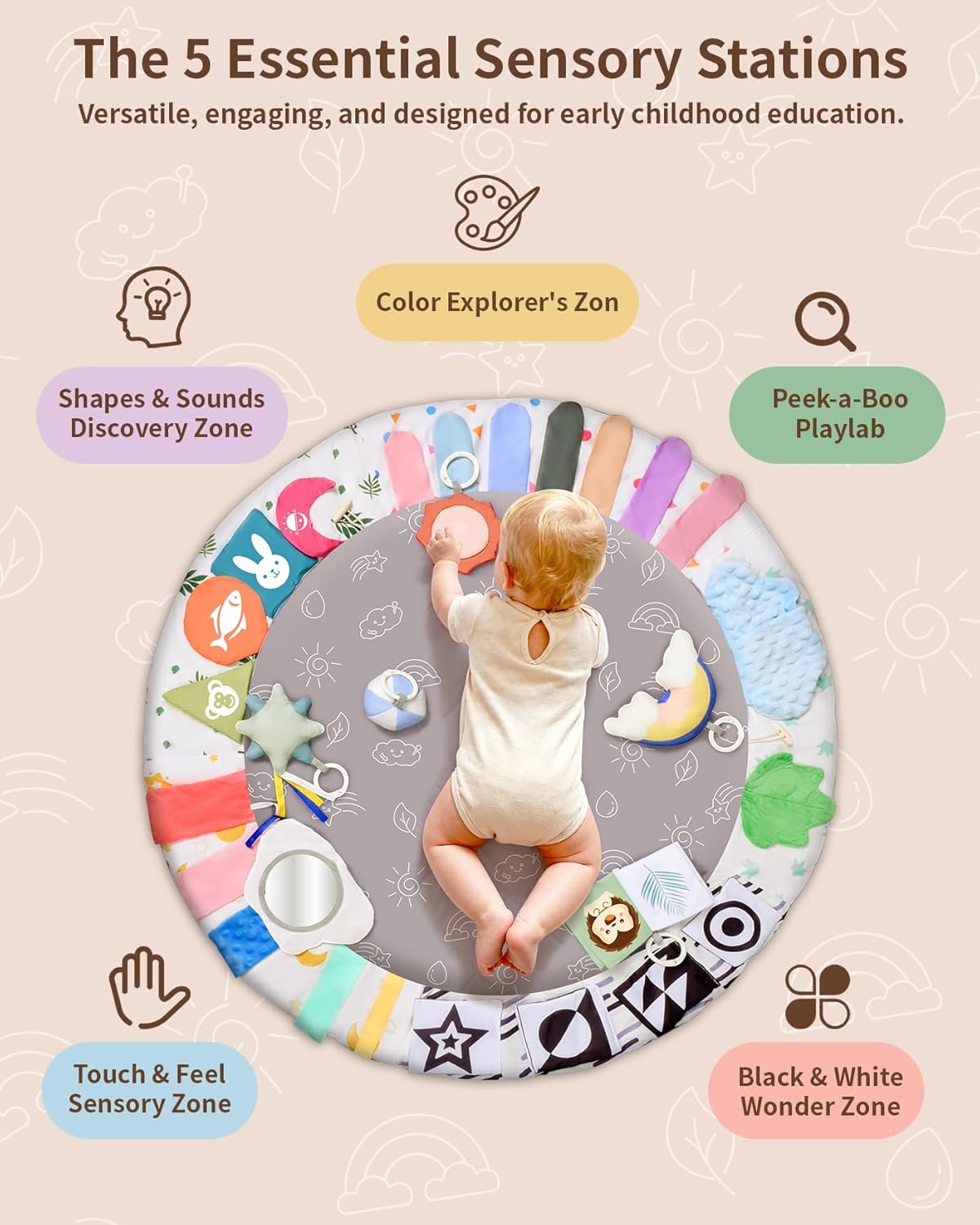 Baby Play Gym Activity Mat, WOOD CITY Tummy Time Play Mat for Babies 0-6 Months with 6 Detachable Newborn Infant Toys, Promote Motor Skills & Sensory Development Baby Essentials Gift