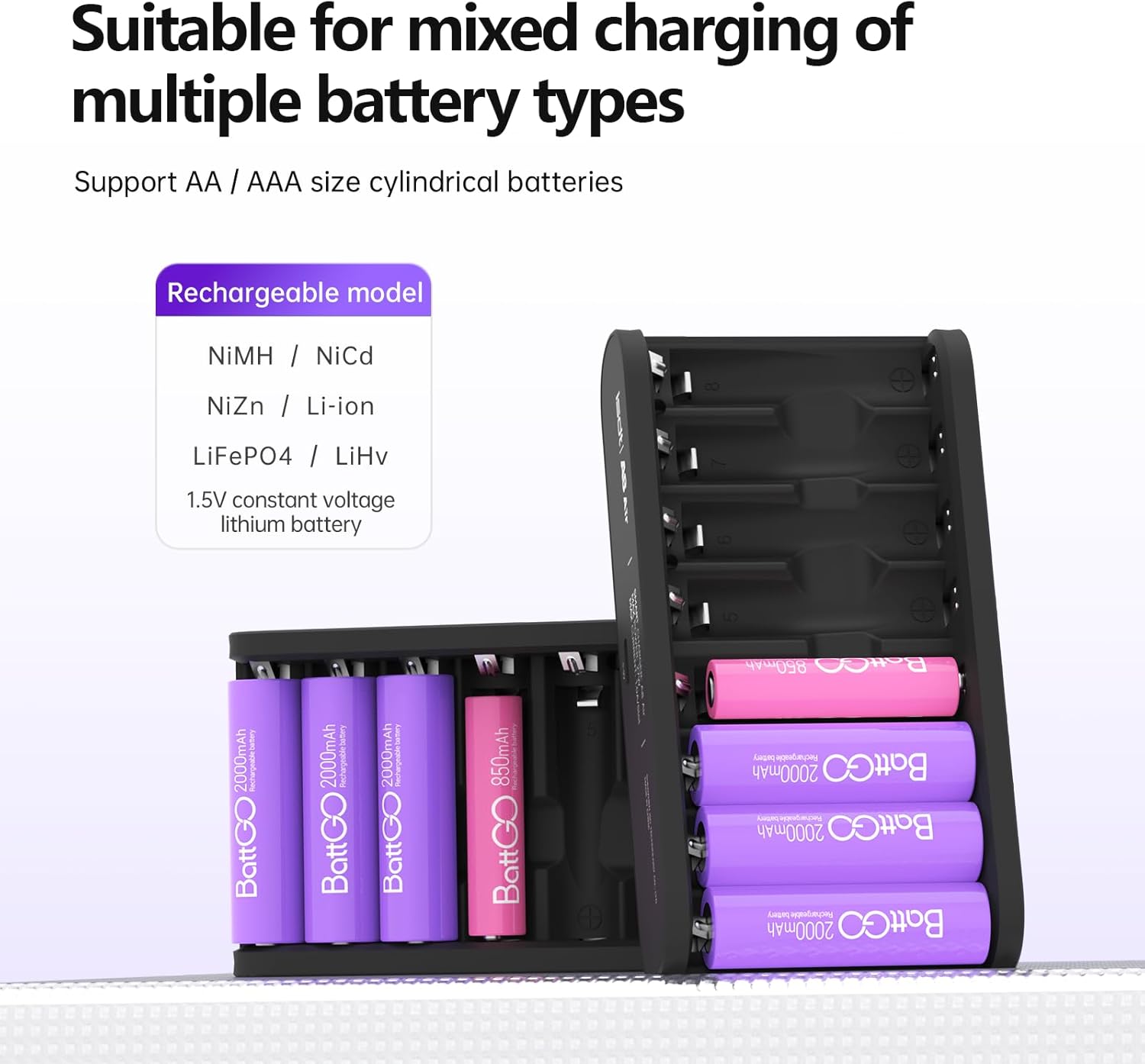 ISDT Battery Charger AA AAA Rechargeable Batteries 8-Bay Portable Smart Charger Fast Charging USB Input Port for 1.2V NiMH NiCd 1.5V Li-lon LiFePO4 Batteries with Bluetooth APP Connection (Black) - Image 5