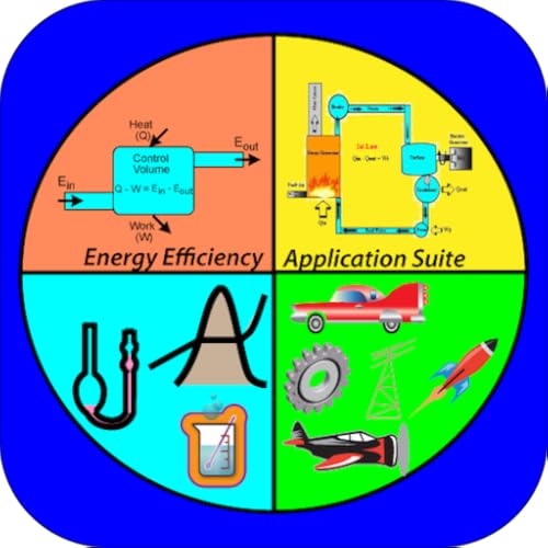 Energy Efficiency Suite