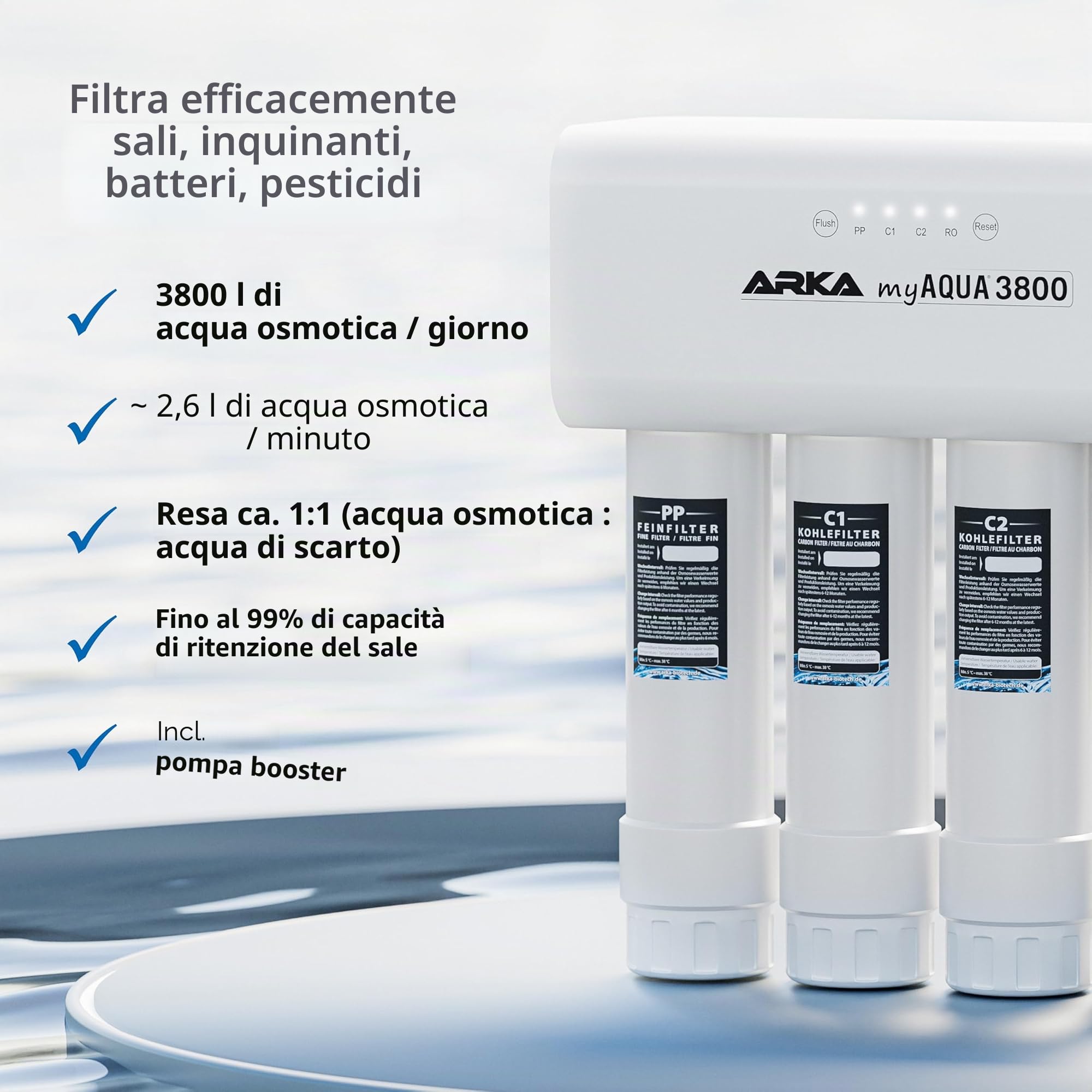 Osmosi Acquario 3800 L/giorno - myAqua Impianto Completo | Impianto di osmosi inversa per acqua pura, riduce sali, silicati, nitrati, cloro e metalli pesanti
