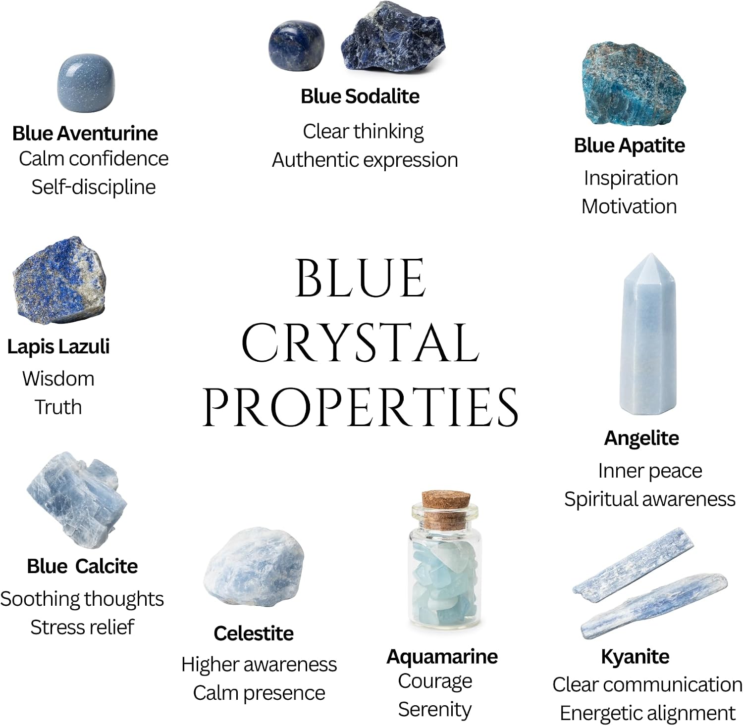 Blue Crystal Natural Stones Set (Lapis Lazuli Celestite Angelite Blue Sodalite Apatite Calcite Kyanite Aventurine) Healing Crystals for Throat Chakra Calm Meditation Reiki Home Decor