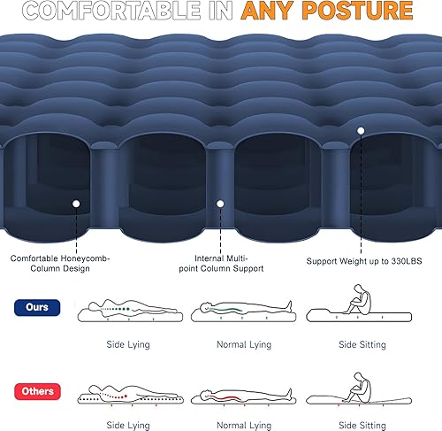Miniatura 7 de Colchoneta inflable ultraligera de 5 pulgadas con almohada, bomba de pie incorporada, almohadillas de dormir inflables compactas para acampar,