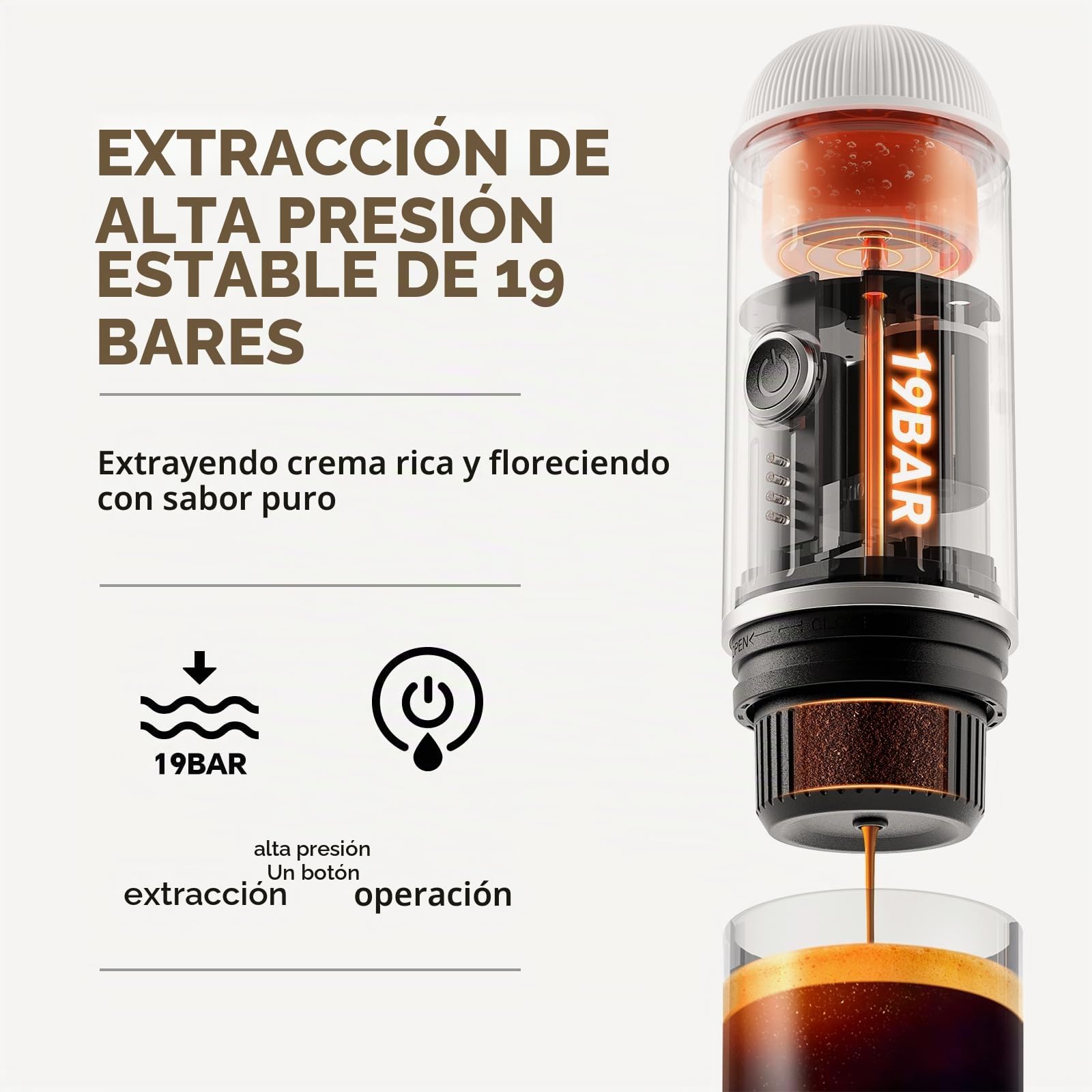 Máquina de café espresso eléctrica portátil, sistema de extracción de calor 2 en 1, cafetera espresso Crema Nespress, soporta café molido y cápsula NS, ME2218 (blanco)