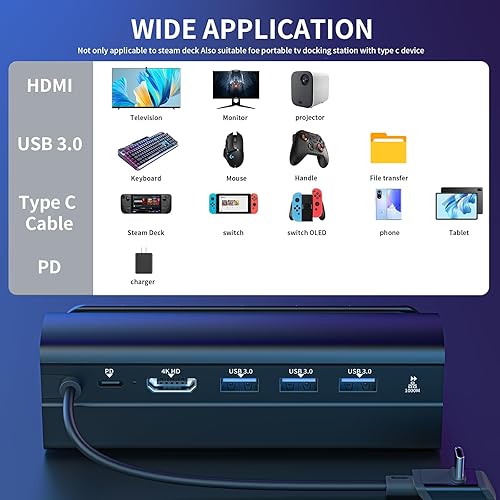 Miniatura 8 de Estación de acoplamiento para Steam Deck, estación de acoplamiento ROG Ally y Steam Deck 6 en 1 con cargador de 45 W, HDMI 2.0 4K a 60Hz, Gigabit