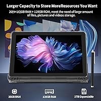 Vista 4 de Tableta Android 15 de 10 pulgadas, tabletas de 20 GB RAM 128 GB ROM 2 TB expandible, tableta PC con procesador Quad-Core de 2.0 Ghz con estuche