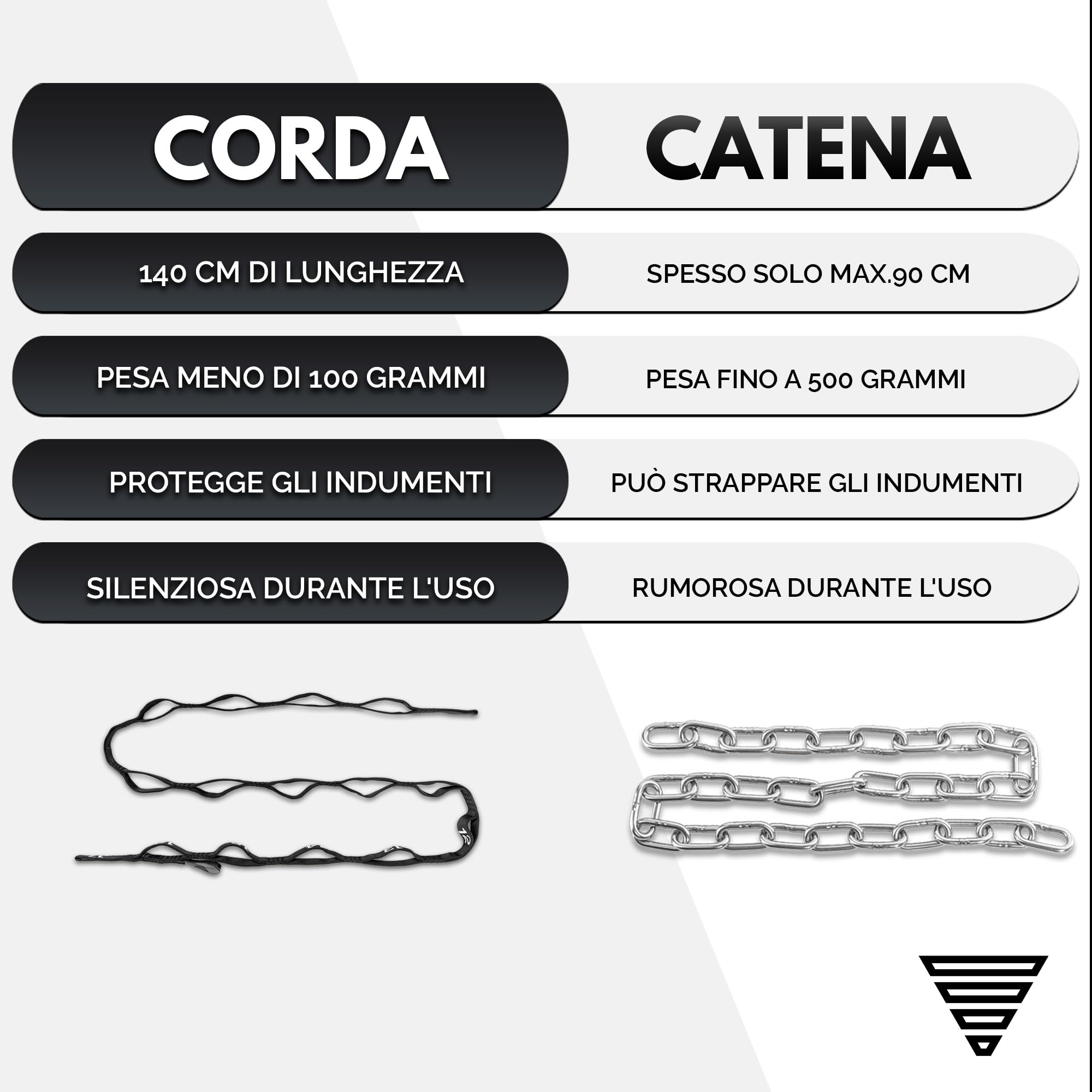 Corda Zavorra Per Palestra - Fino A 1000kg, 125cm, Leggera, Per Calisthenics E Powerlifting - Foto 7