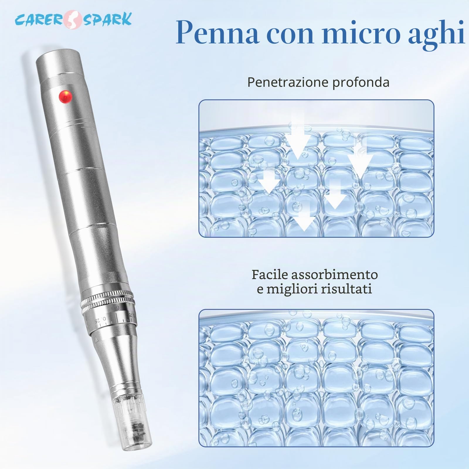 CARER SPARK Derma Penna Elettrico, Microneedling Pen con 12 Aghi e 5 Velocità 0.25mm-2.0mm per Riduzione delle Rughe, Linee Sottili, Cicatrici da Acne, Miglioramento e Cura della Pelle