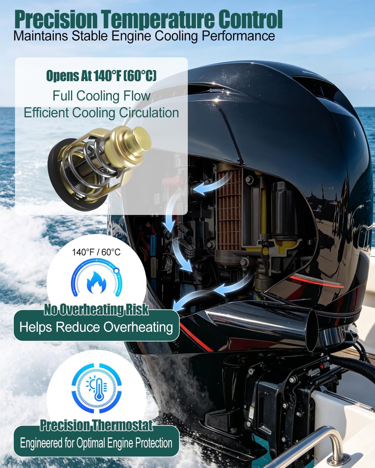 2 Pack 60°C 140°F Thermostat fit for Yamaha 4-Stroke F75 F80 F90 F100 F150 F200 F225 F250 F250B VF200 VF225 VF250 Outboard Engine, Boat Motor Thermostat Replace 67F-12411-01 67F-12411-01-00