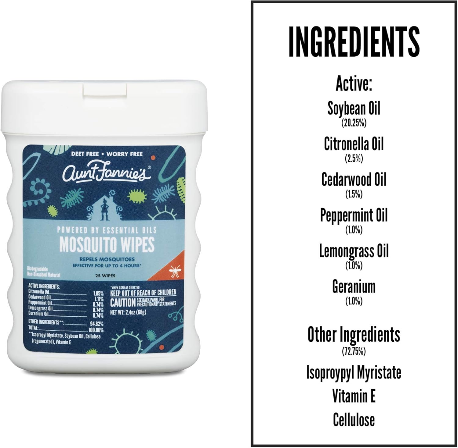Aunt Fannie's Mosquito Repellent Wipes, DEET-Free Wipes for Indoor/Outdoor Protection, Pop-up Dispenser (25-Count Canister) : Health & Household