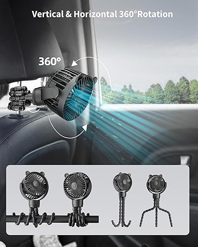 Miniatura 4 de Ventilador de cochecito de bebé, ventilador portátil recargable con batería de 2000 mAh, 3 velocidades de viento, rotación de 360 grados, nivel de