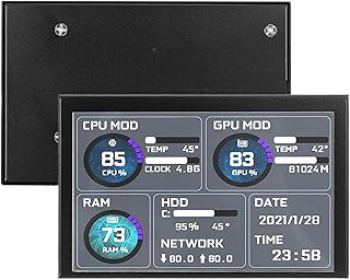 Sxhlseller 5 Inch IPS USB Mini Screen AIDA64 PC Computer Temperature Data Monitor CPU GPU RAM HDD Sensor Panel Display for RaspberryPi Linux Windows, 360 Degree Rotation DIY Theme