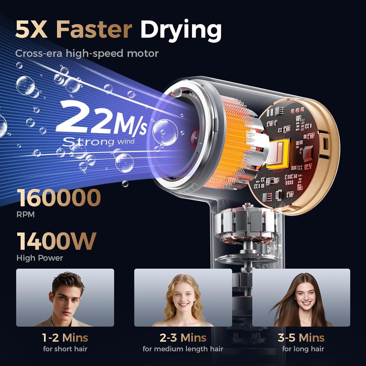 Infrared Hair Dryer, with Magnetic Nozzle - 160000 RPM Quiet lonic Blow Dryer for Women, with Frizz Control & No Heat Damage, Red Light Negative Ions, Fast Drying, for All Hair Types - Image 6