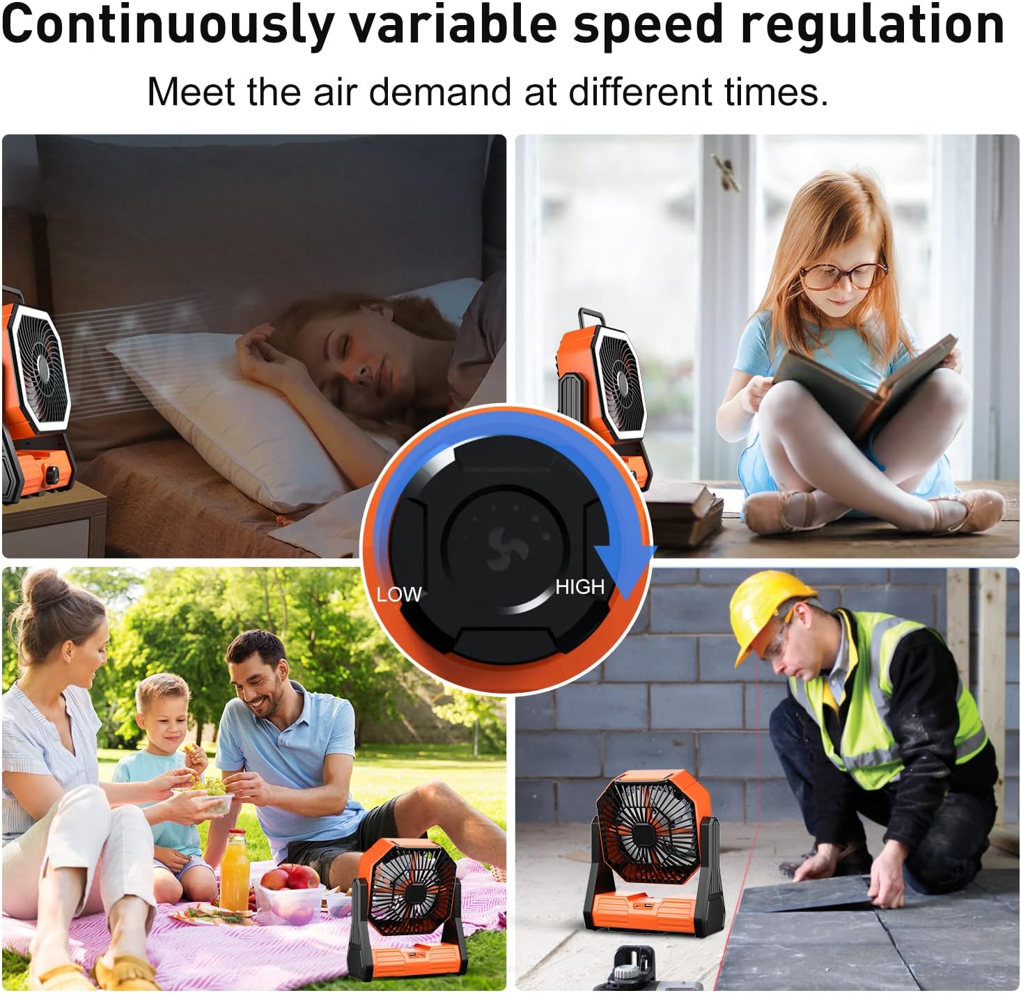 20000mAh Battery Powered Fan,270° Pivot Free Adjustable Speeds Timers Fan,Portable Camping Fan with LED Light& Hook,Personal USB Outdoor Tent Fan for Camping,Jobsite,Hurricane,Power,Outage