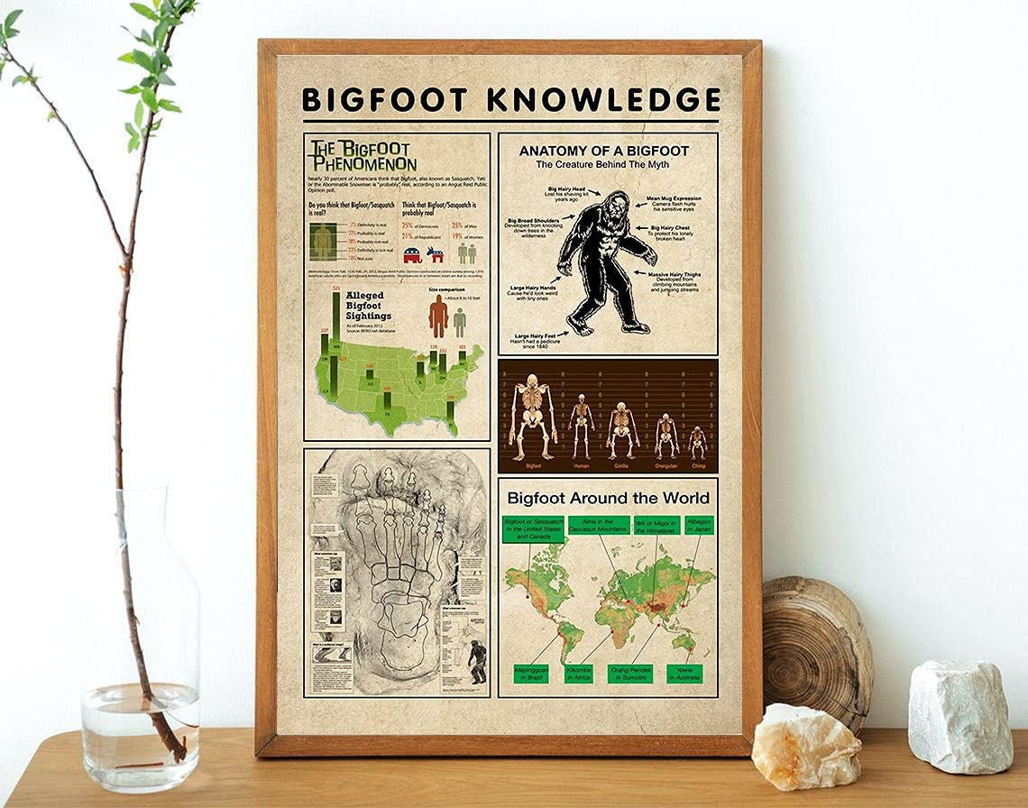 HOUVSSEN Bigfoot Knowledge Poster Knowledge Poster Bigfoot Lover Vintage Bigfoot Poster No Framed Posters tin Sign Metal 8x12 inch Proverb Metal Tin Sign