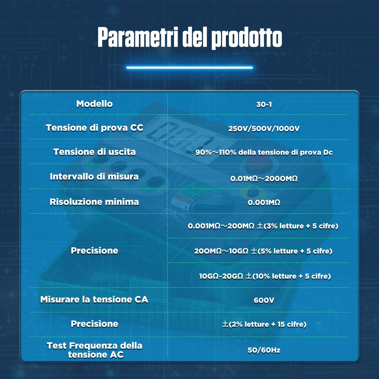 KAISAL Tester di resistenza all'insulazione digitale, 0.01M-2000 MΩ, tester di isolamento con linee di misurazione, punta bassa resistenza, Megaohmmeter DC 250 V/500 V/1000 V