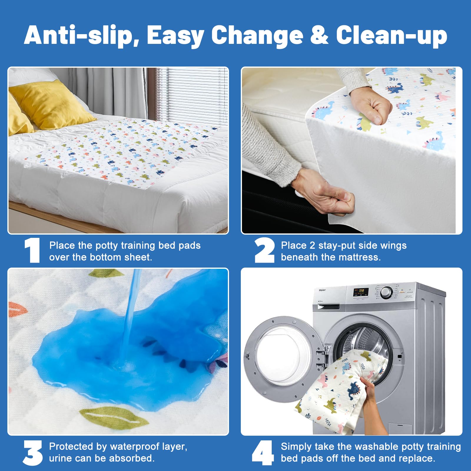 MOEMOE BABY Inkontinenz Bettunterlage, 87x198cm wiederverwendbar inkontinenz bettunterlage, wasserdichte Matratzenauflage für Kingsize Bett