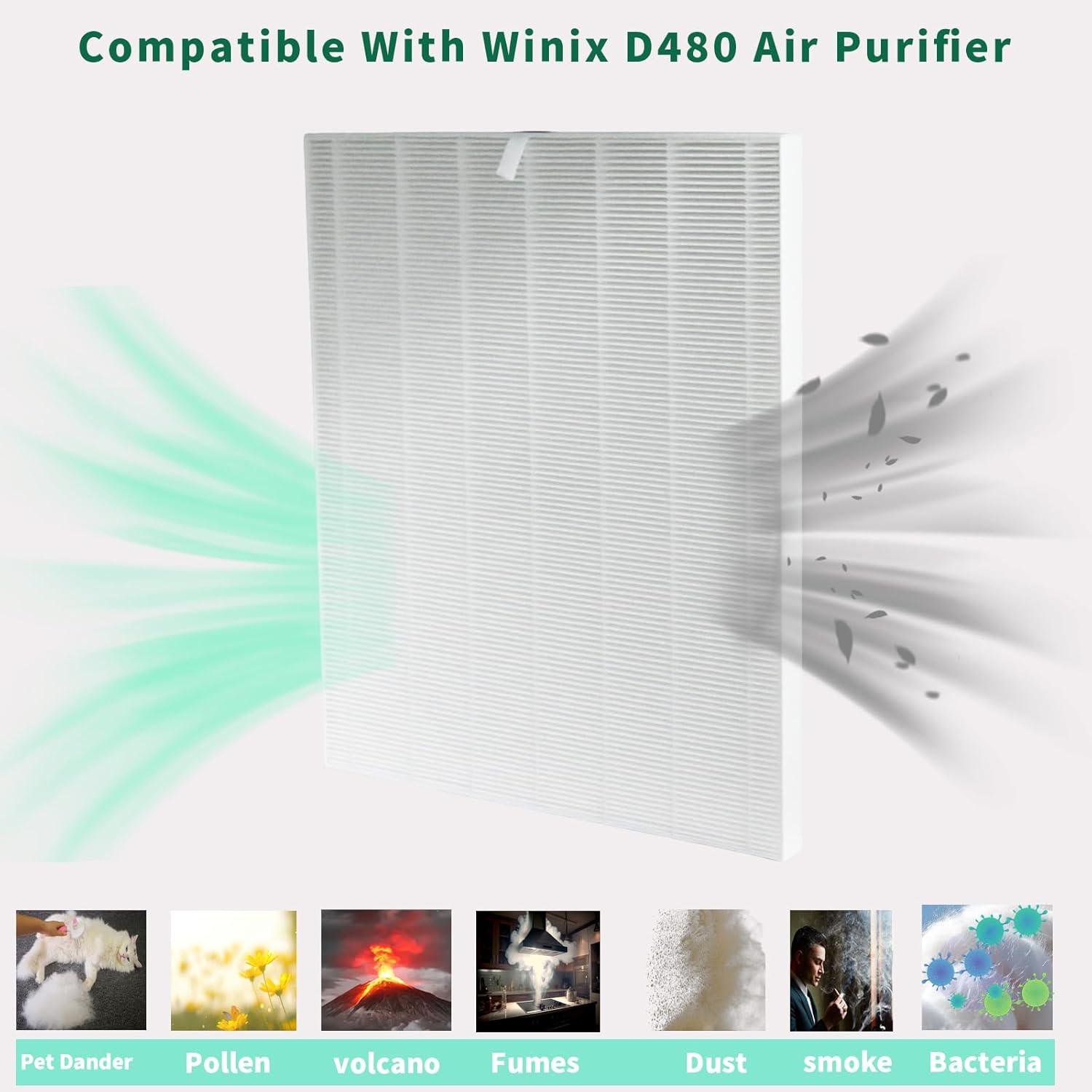 D480 H13 True Hepa Replacement Filter D4, Compatible with Winix D480 Air Purifier, 1 True HEPA+6 Carbon Filters, Part Number 1712-0100-00, True HEPA D4 Filter. - Image 3
